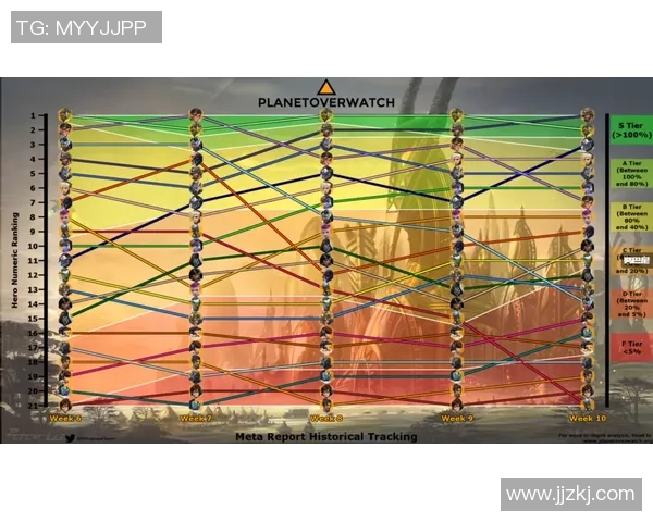 南京排球队力量表现的数据分析与战术优化研究 南京排球队力量表现的数据分析与战术优化研究