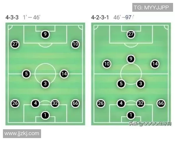 广州足球队与南京足球队赛后战术分析与复盘探讨 广州足球队与南京足球队赛后战术分析与复盘探讨