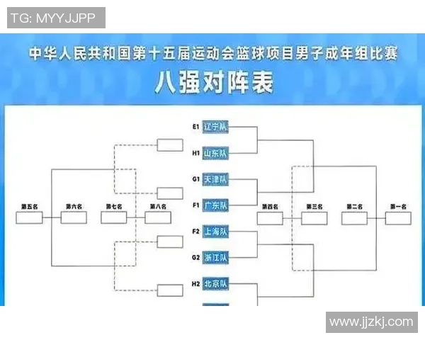 武汉篮球队在全运会积分榜中以74分稳居第一名引发关注