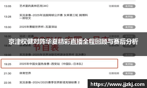 京津权健对阵华夏精彩直播全程回顾与赛后分析